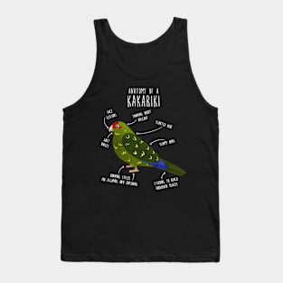 Kakariki Anatomy Tank Top